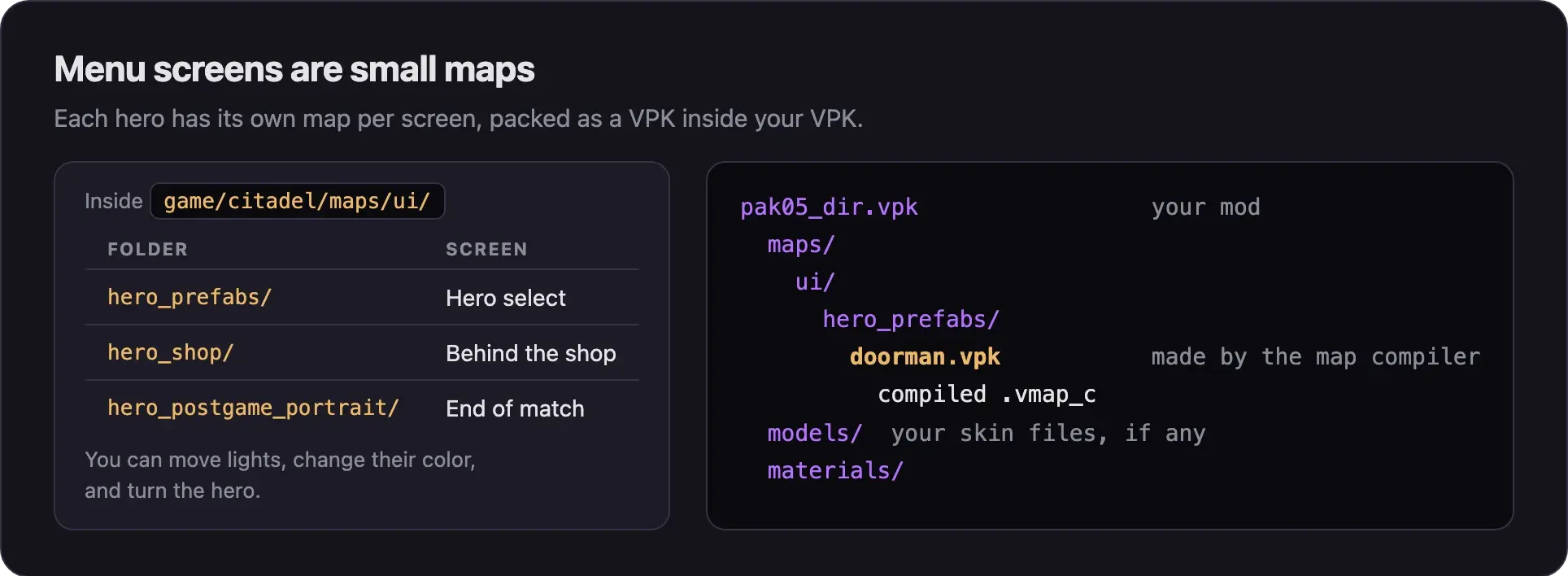 Left: the three menu map folders and their screens. Right: a folder tree of a finished mod, where pak05_dir.vpk holds maps/ui/hero_prefabs/doorman.vpk, a map VPK made by the compiler, next to the skin's models and materials folders.