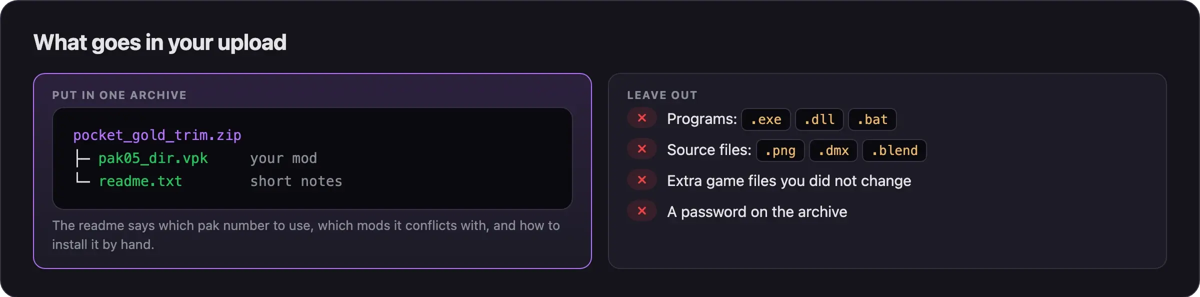 An upload archive holding only pak05_dir.vpk and readme.txt, next to a list of things to leave out: programs, source files, extra game files, and passwords