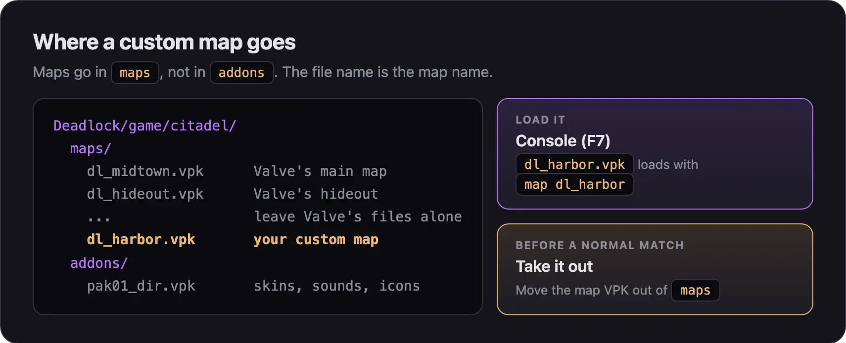 Folder tree: custom map dl_harbor.vpk goes in game/citadel/maps next to Valve's maps, not in addons. It loads with map dl_harbor, and you move it out before a normal match.